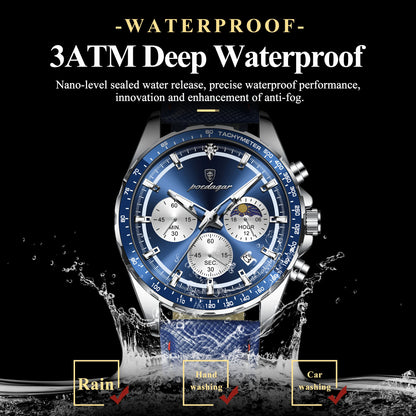 POEDAGAR® luxury Men's Apex Chrono Quartz Sport Watch
